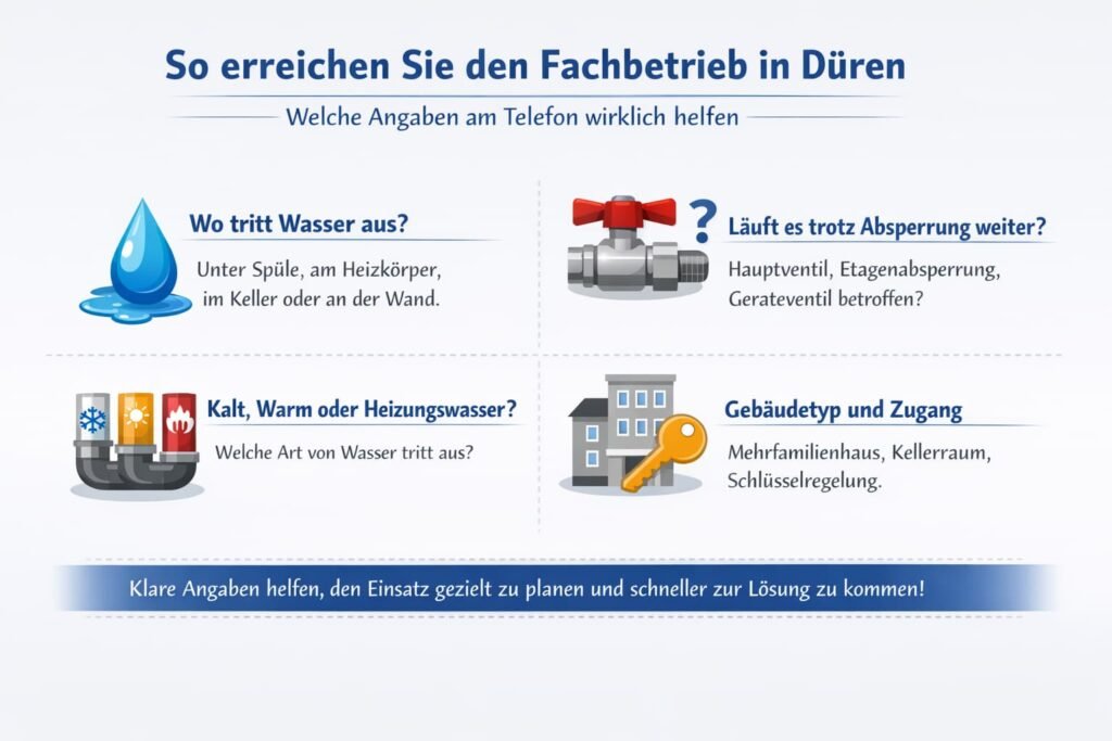 So erreichen Sie den Fachbetrieb in Düren und welche Angaben am Telefon wirklich helfen