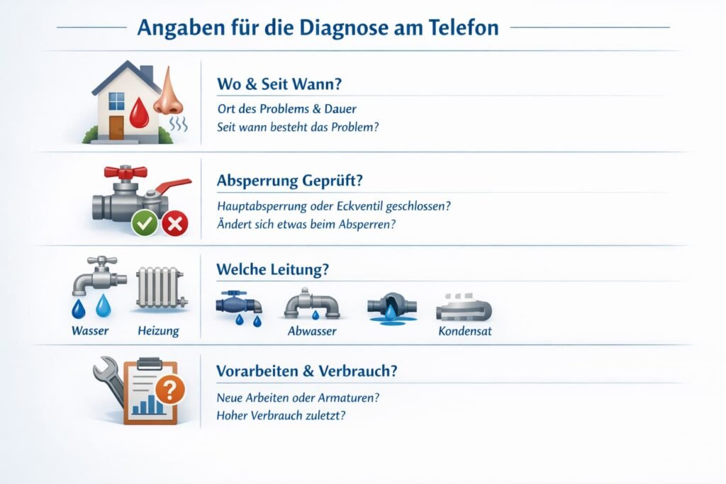 Klempner Grevenbroich