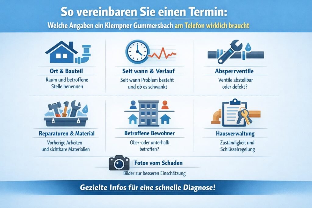 Klempner Gummersbach